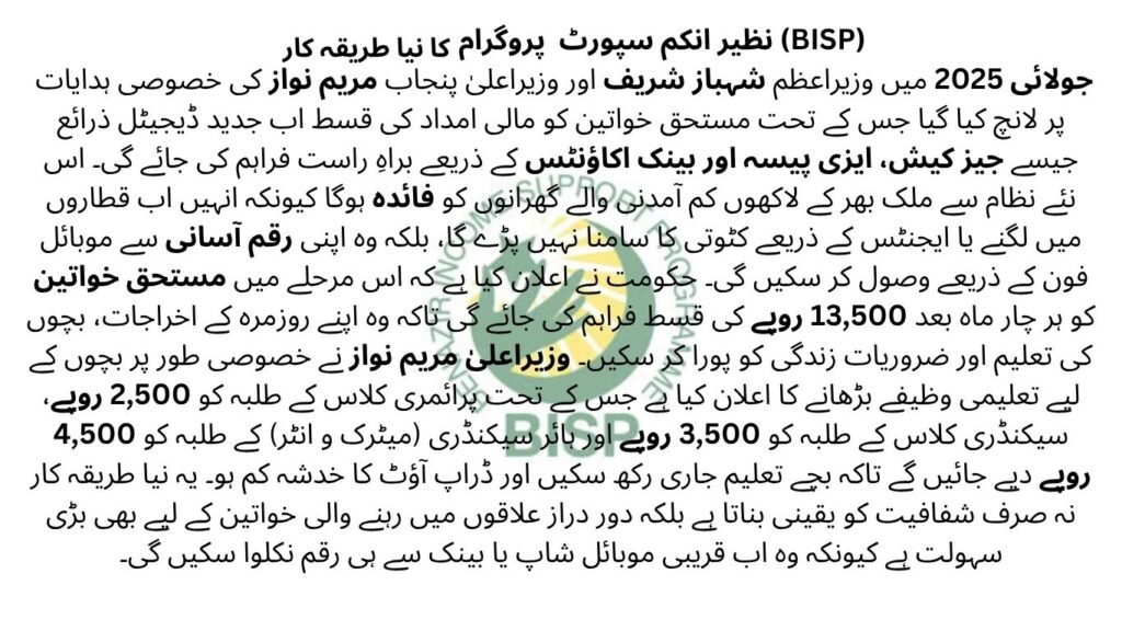Bisp 8171 