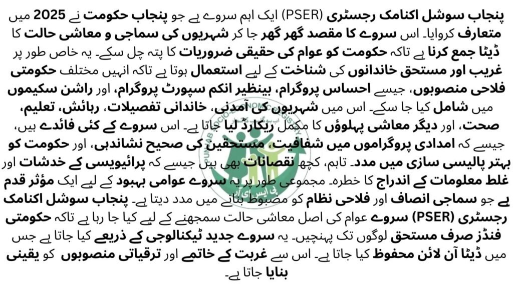 PSER Survey Punjab 2025