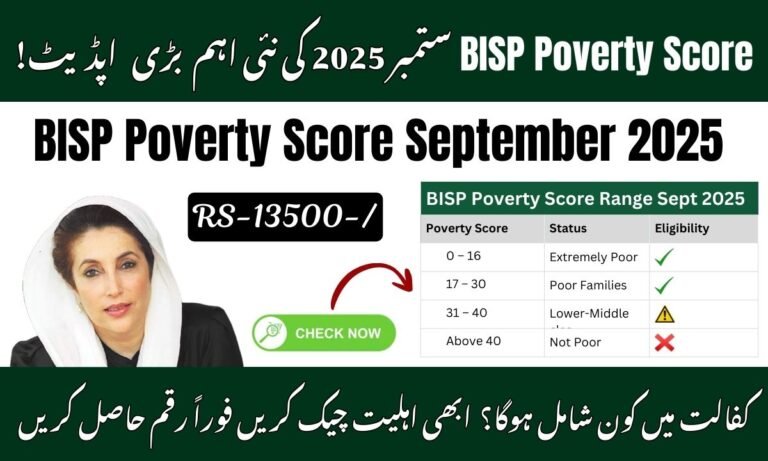 BISP Poverty Score September 2025