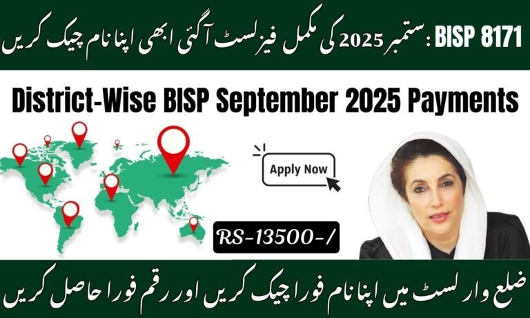 District-Wise BISP September 2025 Payments