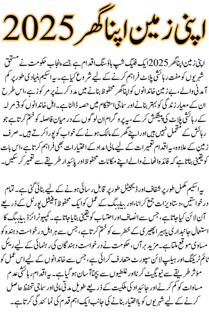 Apni Zameen Apna Ghar Balloting 2025 – Official CNIC Result Check & Winners List